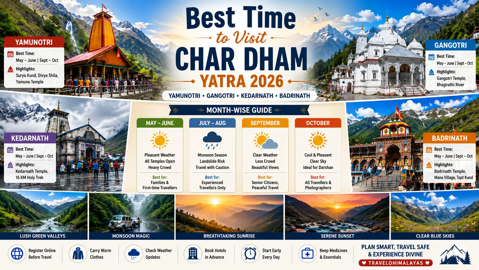 Best Time to Visit Char Dham Yatra 2026